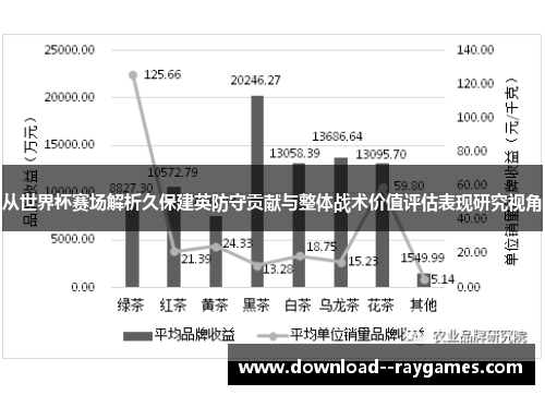 从世界杯赛场解析久保建英防守贡献与整体战术价值评估表现研究视角 从世界杯赛场解析久保建英防守贡献与整体战术价值评估表现研究视角