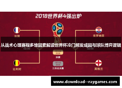 从战术心理赛程多维因素解读世界杯冷门频发成因与球队博弈逻辑