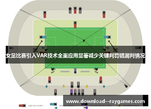 女足比赛引入VAR技术全面应用显著减少关键判罚错漏判情况 女足比赛引入VAR技术全面应用显著减少关键判罚错漏判情况
