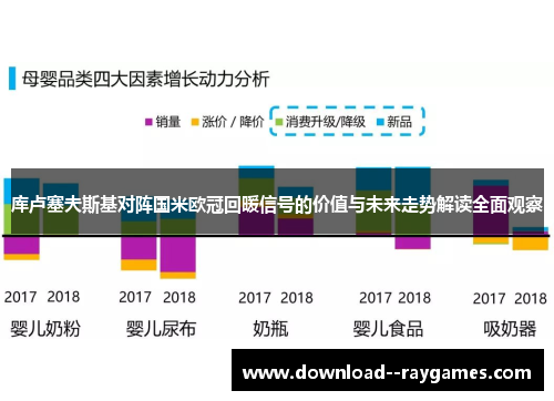 库卢塞夫斯基对阵国米欧冠回暖信号的价值与未来走势解读全面观察