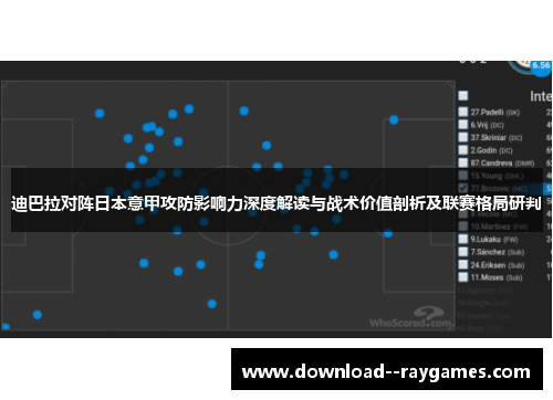 迪巴拉对阵日本意甲攻防影响力深度解读与战术价值剖析及联赛格局研判