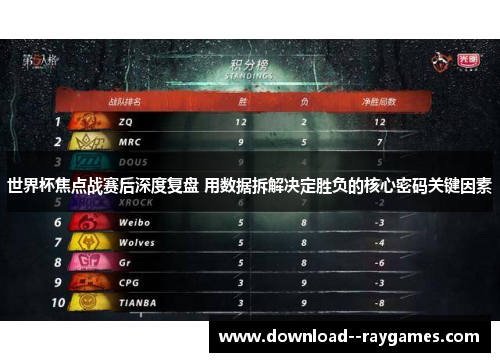 世界杯焦点战赛后深度复盘 用数据拆解决定胜负的核心密码关键因素