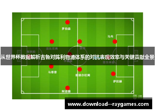 从世界杯数据解析吉鲁对阵利物浦体系的对抗表现效率与关键贡献全景 从世界杯数据解析吉鲁对阵利物浦体系的对抗表现效率与关键贡献全景