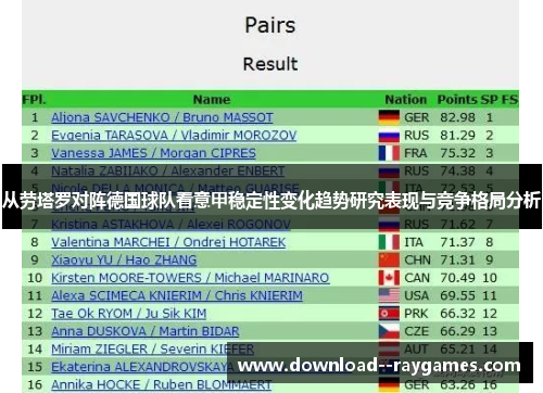 从劳塔罗对阵德国球队看意甲稳定性变化趋势研究表现与竞争格局分析