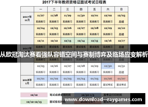 从欧冠淘汰赛看强队容错空间与赛制博弈及临场应变解析