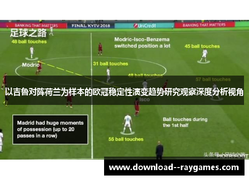 以吉鲁对阵荷兰为样本的欧冠稳定性演变趋势研究观察深度分析视角