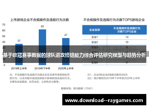 基于欧冠赛事数据的球队进攻终结能力综合评估研究模型与趋势分析 基于欧冠赛事数据的球队进攻终结能力综合评估研究模型与趋势分析