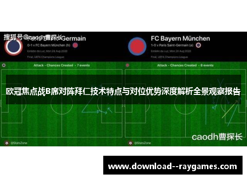 欧冠焦点战B席对阵拜仁技术特点与对位优势深度解析全景观察报告