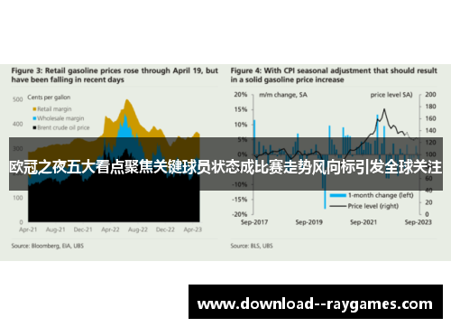 欧冠之夜五大看点聚焦关键球员状态成比赛走势风向标引发全球关注