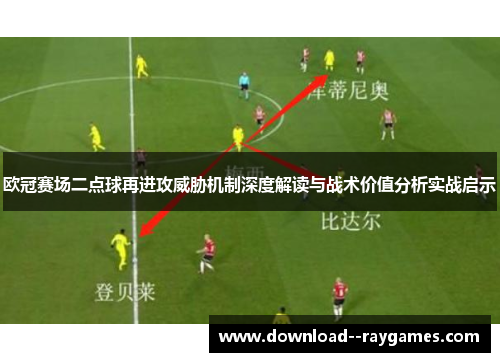 欧冠赛场二点球再进攻威胁机制深度解读与战术价值分析实战启示