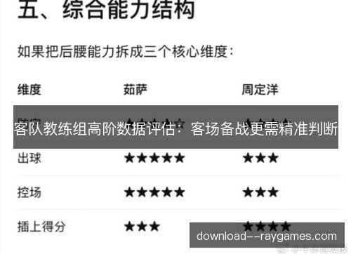 客队教练组高阶数据评估：客场备战更需精准判断